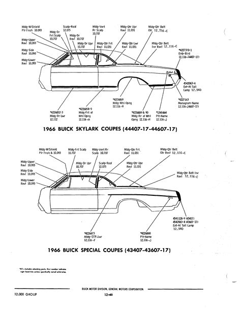 1972 buick skylark sheet metal|1972 Buick parts catalog.